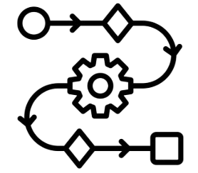 Automation & markOps